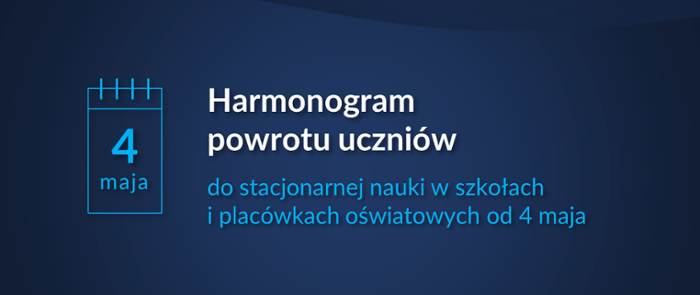 Ogólne zasady, czyli kto i kiedy wraca do nauki stacjonarnej